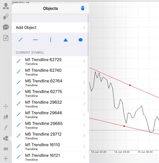 Forex 