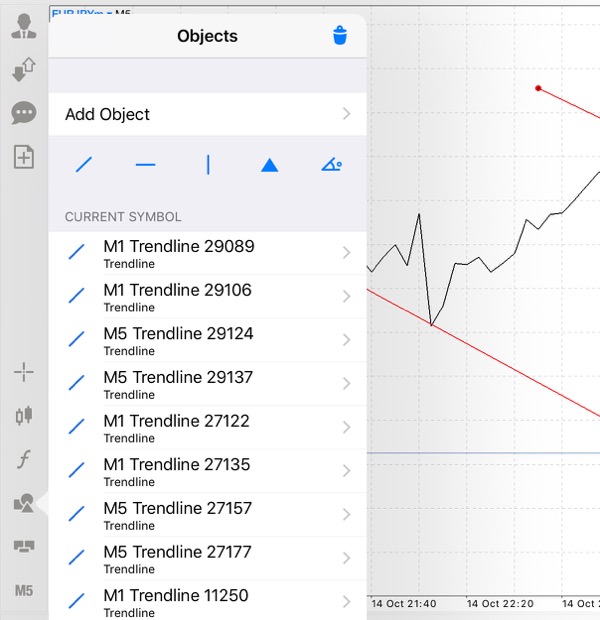 Forex 