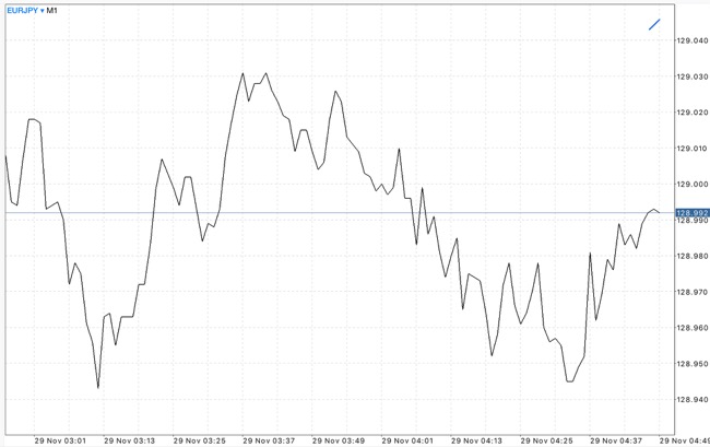 แอพเล่นหุ้นเงินล้าน
