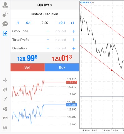แอพเล่นหุ้นเงินล้าน