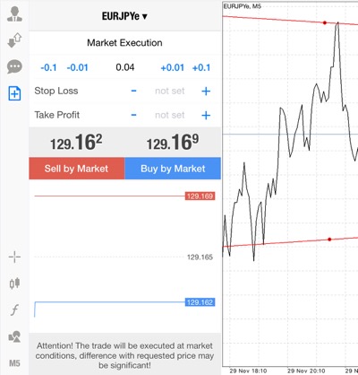 แอพเล่นหุ้นได้เงินจริง