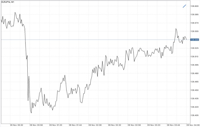 แอปเล่นหุ้นจ่ายจริง