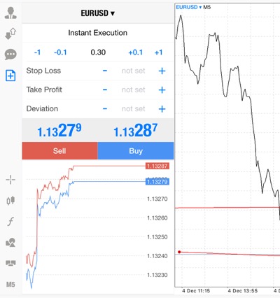 แอพเล่นหุ้น