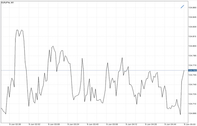 แอพหาเงินล้าน