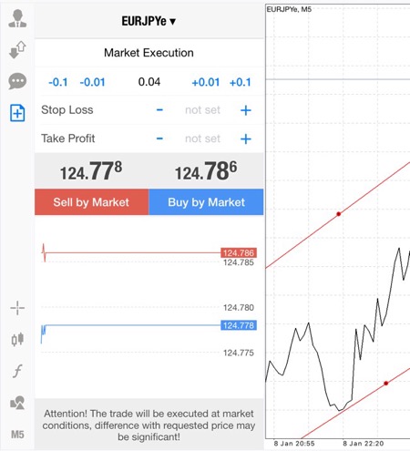 เล่นหุ้นออนไลน์