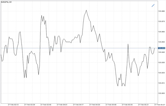 หาเงินออนไลน์