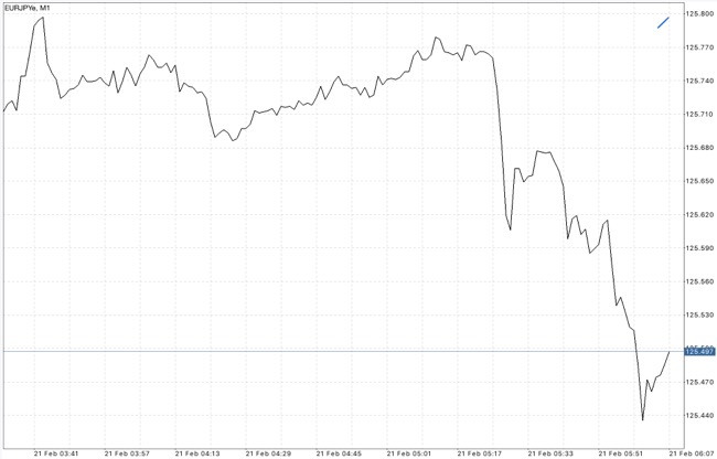 หาเงินออนไลน์