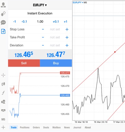 เล่นหุ้น