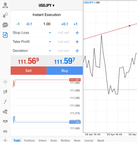 Forex แอป