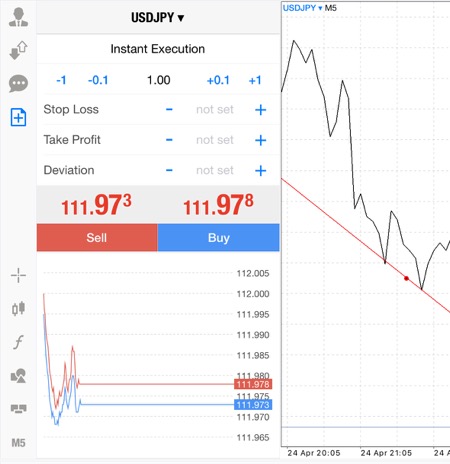 Forex แอป