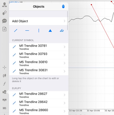 เล่น Forex ผ่าน Mt5 แอปหาเงินที่ดีที่สุด