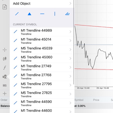 หาเงินเล่นหุ้น forex ได้เงินจริง