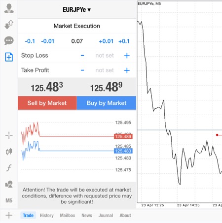 Forex app