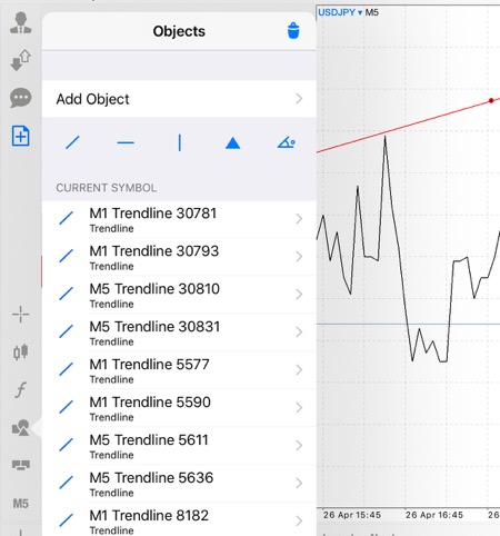 เล่น forex แอป