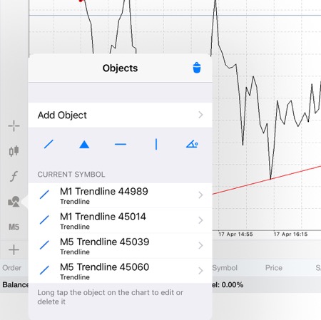 Forex app 