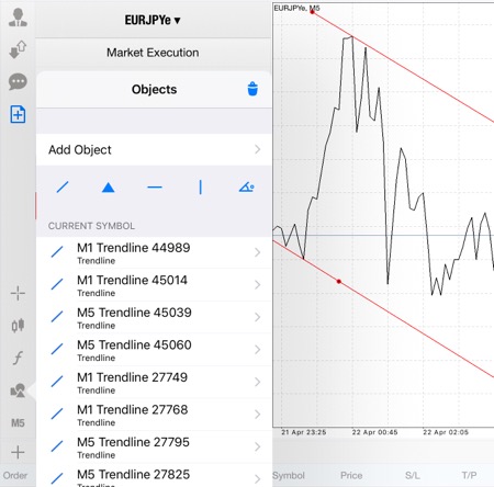 Forex app