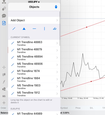 เล่น forex