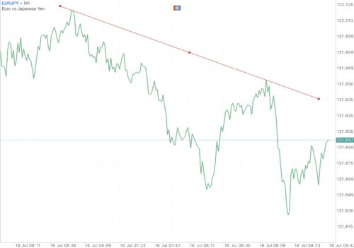 ฝากถอนกี่ครั้งก็ได้ Exness ฟรีค่าธรรมเนียม