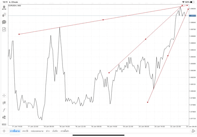  Forex 24 ช.ม. จันทร์ - ศุกร์ เทรด 
