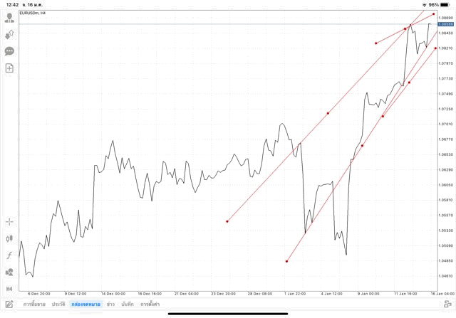 เทรด Forex 24 ช.ม