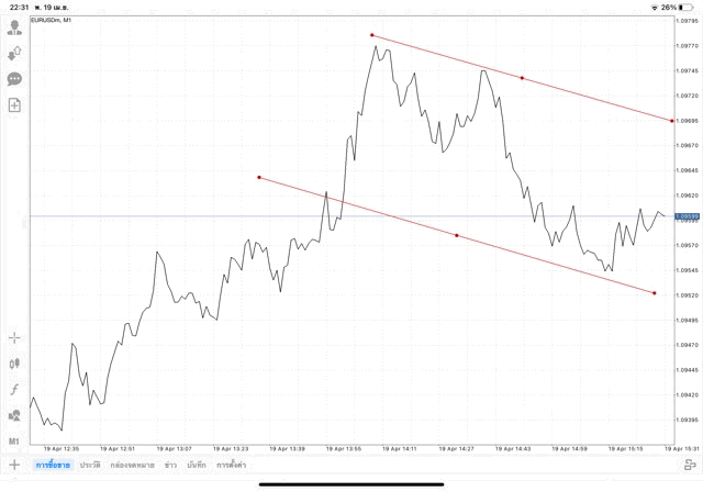 แอป Mt4 ทดลองเล่นฟรี
