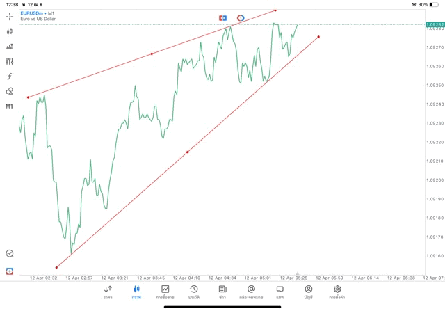 แอปmt5 ทดลองเล่นฟรี แอปเทรดหุ้นออนไลน์