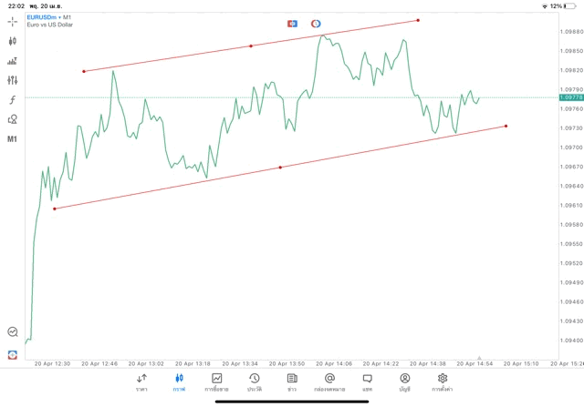 แอปเล่นหุ้น mt5 ทดลองเล่นฟรี
